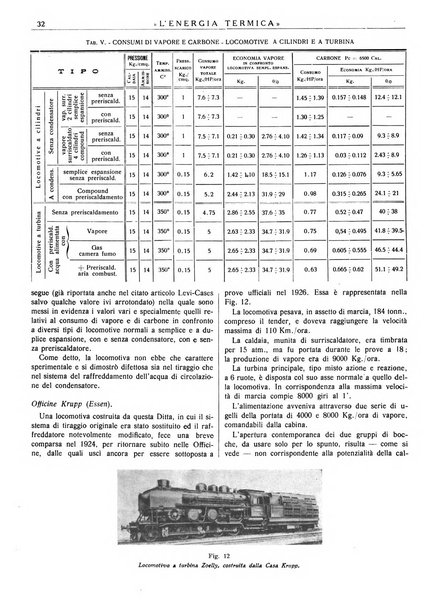 L'energia termica rivista tecnica mensile