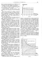 giornale/CFI0352640/1935/unico/00000047