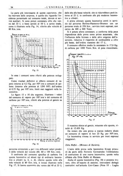 L'energia termica rivista tecnica mensile