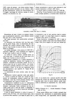 giornale/CFI0352640/1935/unico/00000049