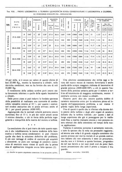 L'energia termica rivista tecnica mensile