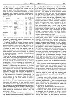 giornale/CFI0352640/1935/unico/00000057