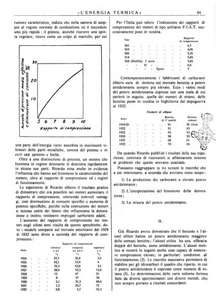 L'energia termica rivista tecnica mensile