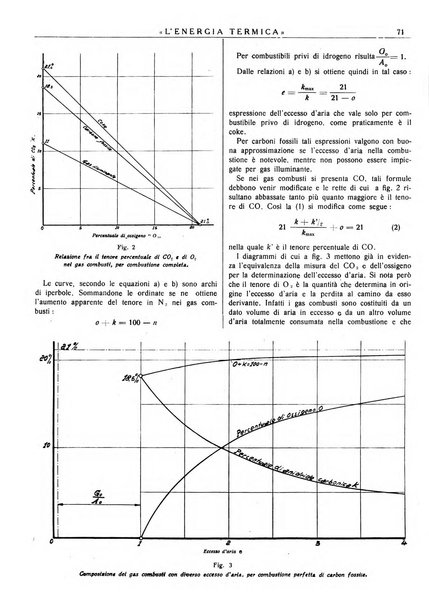 L'energia termica rivista tecnica mensile