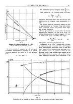 giornale/CFI0352640/1935/unico/00000091