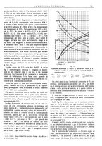 giornale/CFI0352640/1935/unico/00000093