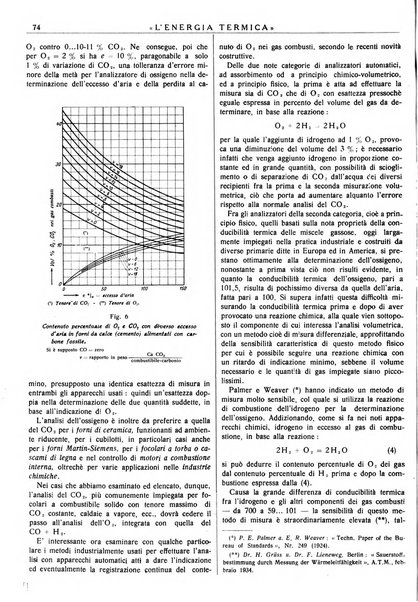 L'energia termica rivista tecnica mensile