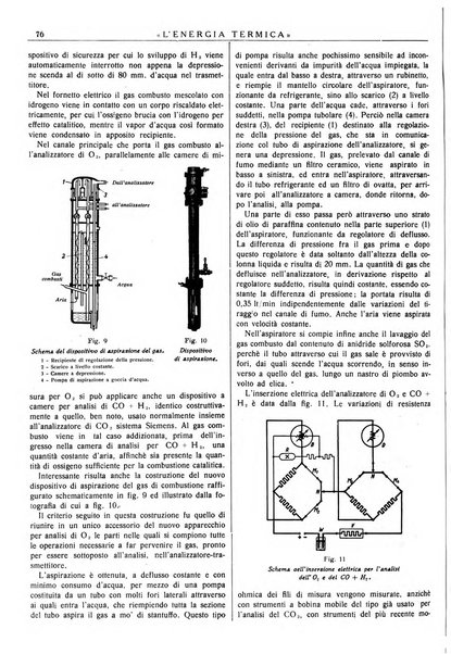 L'energia termica rivista tecnica mensile