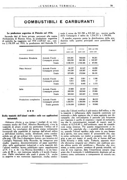 L'energia termica rivista tecnica mensile