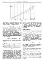 giornale/CFI0352640/1935/unico/00000118