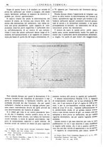 giornale/CFI0352640/1935/unico/00000122