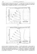 giornale/CFI0352640/1935/unico/00000124