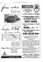 giornale/CFI0352640/1935/unico/00000145