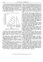 giornale/CFI0352640/1935/unico/00000160