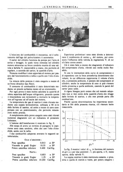 L'energia termica rivista tecnica mensile