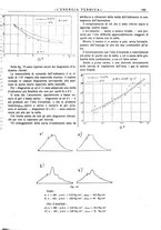 giornale/CFI0352640/1935/unico/00000195