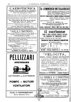 giornale/CFI0352640/1935/unico/00000254