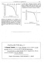 giornale/CFI0352640/1935/unico/00000269