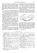 giornale/CFI0352640/1935/unico/00000275