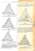 giornale/CFI0352640/1935/unico/00000309