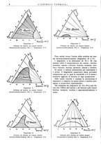 giornale/CFI0352640/1935/unico/00000310