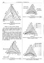 giornale/CFI0352640/1935/unico/00000312