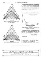 giornale/CFI0352640/1935/unico/00000314