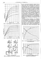 giornale/CFI0352640/1935/unico/00000316