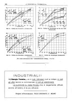 giornale/CFI0352640/1935/unico/00000318