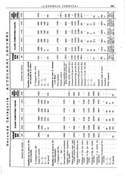 L'energia termica rivista tecnica mensile