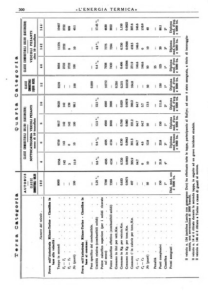 L'energia termica rivista tecnica mensile