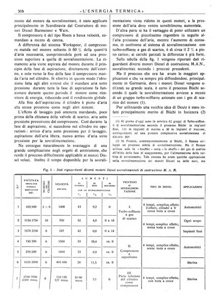 L'energia termica rivista tecnica mensile