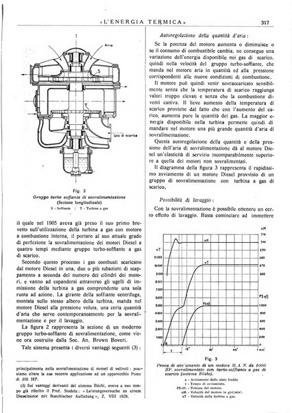 L'energia termica rivista tecnica mensile