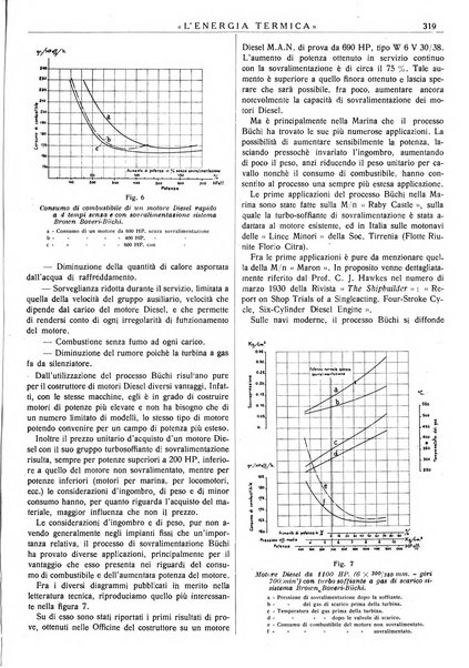 L'energia termica rivista tecnica mensile