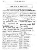 giornale/CFI0352640/1935/unico/00000436