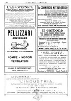 giornale/CFI0352640/1935/unico/00000450