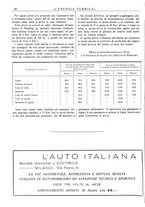 giornale/CFI0352640/1936/unico/00000054