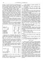 giornale/CFI0352640/1936/unico/00000058