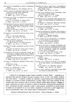 giornale/CFI0352640/1936/unico/00000072