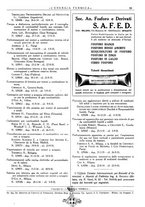 giornale/CFI0352640/1936/unico/00000073