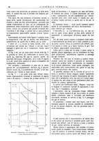 giornale/CFI0352640/1936/unico/00000088
