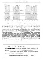 giornale/CFI0352640/1936/unico/00000123