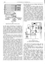 giornale/CFI0352640/1936/unico/00000160