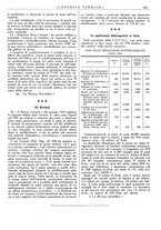 giornale/CFI0352640/1936/unico/00000175