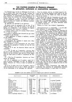 giornale/CFI0352640/1936/unico/00000178