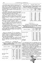 giornale/CFI0352640/1936/unico/00000180