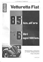 giornale/CFI0352640/1936/unico/00000187