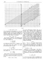 giornale/CFI0352640/1936/unico/00000192