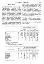 giornale/CFI0352640/1936/unico/00000215
