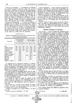 giornale/CFI0352640/1936/unico/00000216